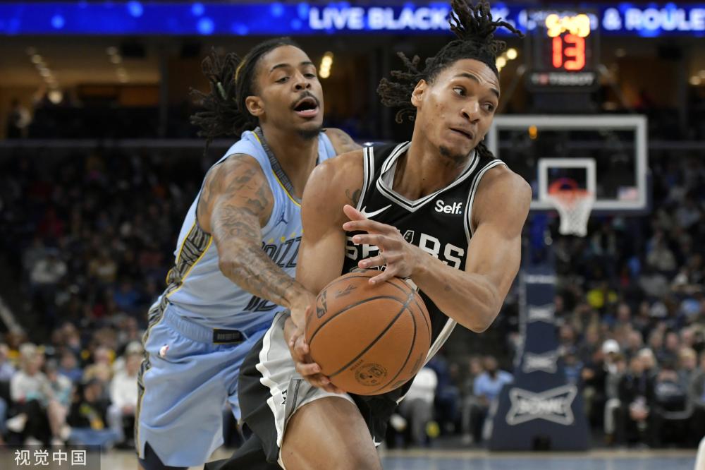 今夏被出售 今夏被出售